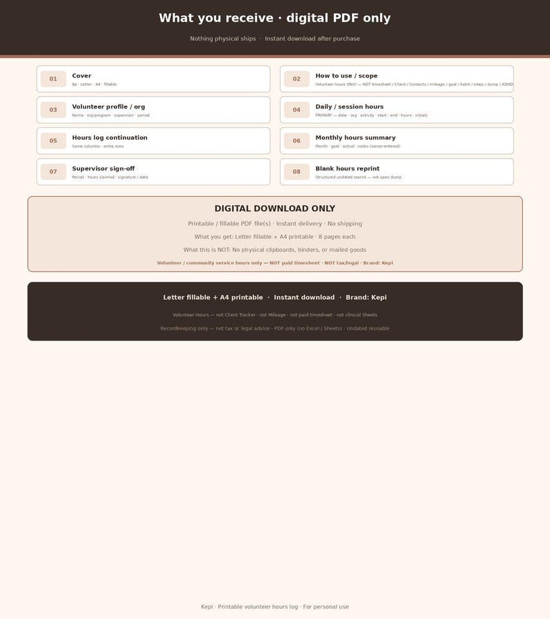 May include: A digital PDF volunteer hours log template by Kepi, featuring eight distinct sections including a cover, volunteer profile, daily session hours, monthly summary, and supervisor sign-off. This printable document is available in Letter and A4 sizes.