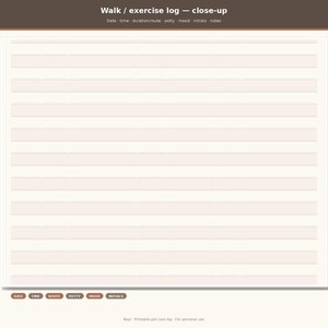 May include: A printable walk and exercise log sheet with a light cream background and horizontal rows. The header reads Walk / exercise log, followed by columns for date, time, duration, route, potty, mood, initials, and notes.