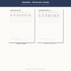 May include: Two white pages featuring black text and grid lines for tracking personal property. The left page is titled Valuables / High-Value Items, and the right page is titled Electronics Serial / Model Log, both designed for organized record keeping.