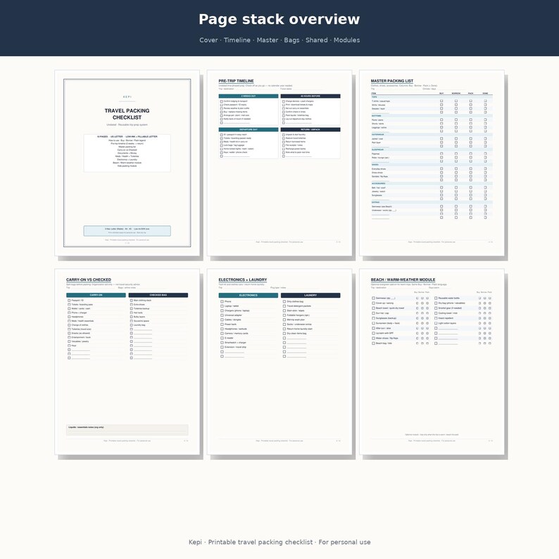 May include: A digital travel packing checklist document featuring six distinct pages titled Page stack overview, Travel packing checklist, Pre-trip timeline, Master packing list, Carry-on vs checked, Electronics + laundry, and Beach - warm-weather module.