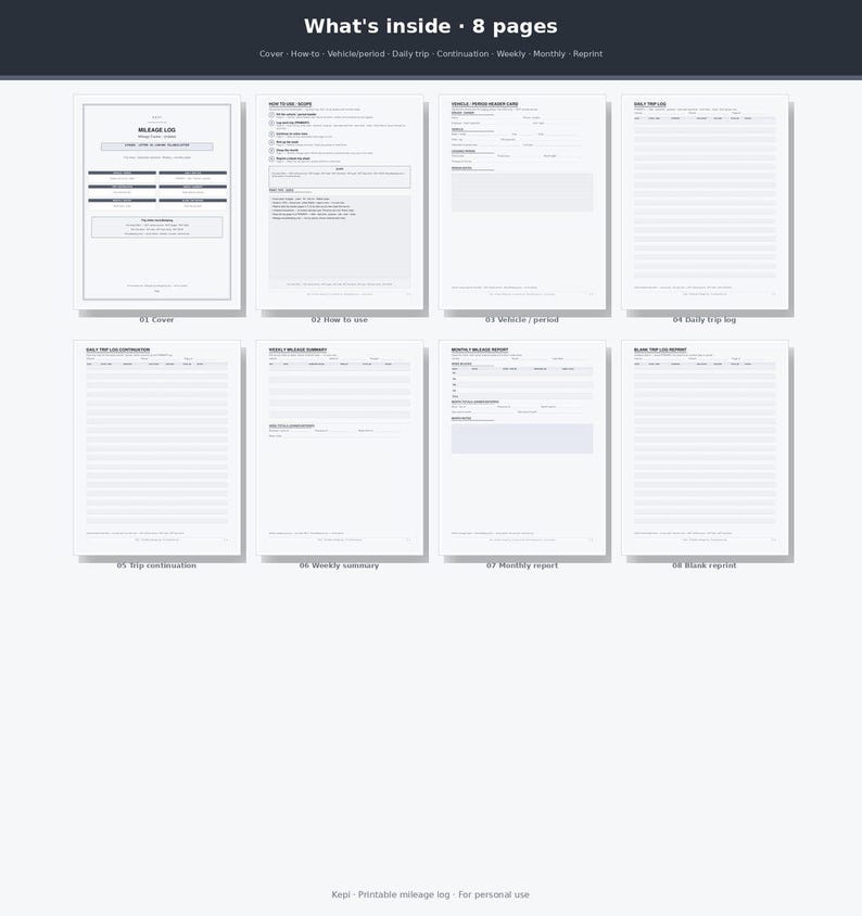 May include: A set of eight printable mileage log pages featuring a cover, instructions, vehicle and period details, daily trip logs, trip continuation, weekly summary, monthly report, and a blank reprint page, all presented in a clean white layout.