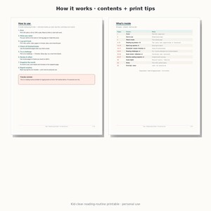 May include: Two white pages titled How it works, contents + print tips. The left page lists instructions for using a reading log, including printing, writing names, and logging books. The right page displays a table of contents for the reading log.