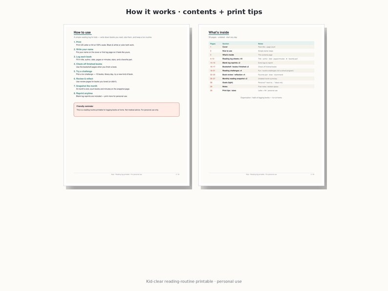 May include: Two white pages titled How it works, contents + print tips. The left page lists instructions for using a reading log, including printing, writing names, and logging books. The right page displays a table of contents for the reading log.