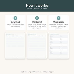 May include: A digital instructional graphic titled How it works with three steps: 1 Download, 2 Print or fill, and 3 Use it again. Below are three document templates labeled Password Log, Password Log (Compact), and Password Log (Detailed) in black and white.