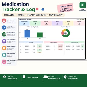 Op de afbeelding: Een digitaal medicatietracker- en logboek-spreadsheet-sjabloon met een dashboard met grafieken, een dagelijks logboek, een navultracker en een medicatielijst. De interface bevat tekstlabels zoals Medication Tracker & Log, Never Miss a Dose! Stay on Track! en diverse datavelden voor het bijhouden van doseringen en schema's.
