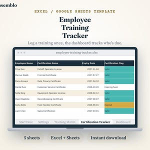 Modèle de suivi de la formation des employés, matrice de formation RH, registre des certifications du personnel, Excel et Google Sheets