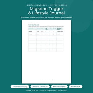 Diario de desencadenantes de migraña: registro de alimentación, clima, sueño y estrés (PDF rellenable)