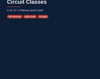 Unofficial Circuit Classes A/B/N/X Quick Guide Pdf 2026 | Fire Alarm Pathway Study Aid