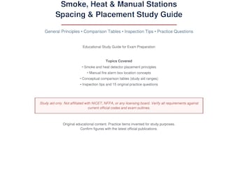 Unofficial Fire Alarm Initiating Devices & Detector Spacing Study Guide | PDF Digital Download