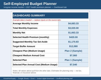 Self-Employed Budget Planner Excel Spreadsheet | Irregular Income Tracker + Health Premium Planner 2027