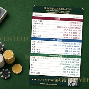 May include: A rectangular blackjack strategy card with a dark green background, featuring white text and a grid layout for pairs, soft totals, and hard totals. A stack of red, black, and yellow poker chips and a deck of playing cards are nearby.