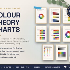 Colour Theory Poster Set of 8 | Printable Colour Wheel and Mixing Chart | Art Room Decor | Instant Download