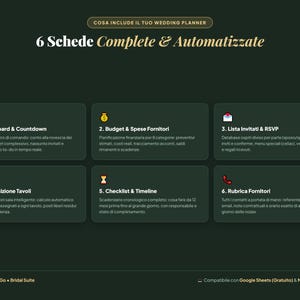Può includere: Un'infografica digitale per wedding planner color verde scuro intitolata 6 Schede Complete & Automatizzate. Presenta sei sezioni numerate con icone: Dashboard & Countdown, Budget & Spese Fornitori, Lista Invitati & RSVP, Disposizione Tavoli, Checklist & Timeline e Rubrica Fornitori.