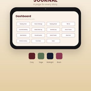Könnte beinhalten: Ein digitales Lesejournal mit einer Dashboard-Oberfläche, die Navigationskacheln für Leseziele, Jahresherausforderung, Leseserie, Leseliste, aktuelles Lesen, Buchprotokoll, Quartalslog, Genre-Tracker, Buchrezensionen, Lieblingszitate, Serientracker, Buchclub, Wunschliste, Bibliothek, Spaß, Statistiken und Notizen enthält. Beinhaltet vier Farbthemen: Cozy, Sage, Midnight und Blush.