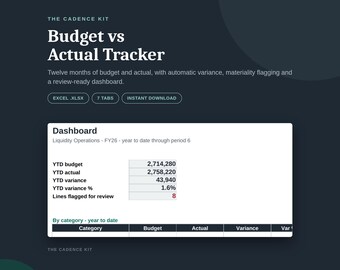 Budget vs Actual Tracker for Excel with Variance Dashboard and Commentary Tab