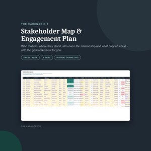 Puede incluir: Una plantilla digital de Mapa de Interesados y Plan de Compromiso en formato Excel .xlsx. El documento presenta una cuadrícula detallada con columnas para nombres, roles, categorías, influencia, interés, estrategia y frecuencia de comunicación.