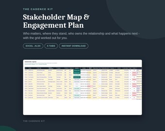 Stakeholder Map & Engagement Plan Excel Template | Power Interest Grid | Stakeholder Analysis (Instant Download)