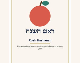 Jewish Holiday Posters for Kids | 8 Classroom Learning Posters Printable