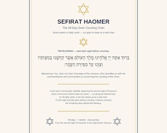 Omer Counting Chart | 49-Day Sefirat HaOmer Daily Cards | Hebrew Printable Wall Chart