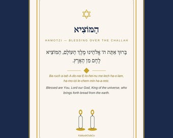 Hamotzi Blessing Card Printable | Hebrew Blessing Over Challah | Shabbat Table Card 5x7 4x6