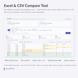 Jämförelseverktyg för Excel CSV | Hitta tillagda, borttagna och ändrade rader (digital nedladdning)