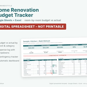Può includere: Un foglio di calcolo digitale per il monitoraggio del budget di ristrutturazione domestica per Google Sheets ed Excel. L'interfaccia mostra una dashboard di esempio per il rinnovo di cucina e bagno con colonne per budget, spese e percentuali.