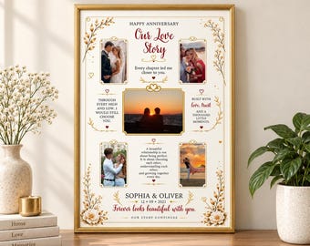 Personalized Anniversary Photo Collage | Editable Canva Template