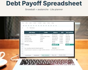 Debt Payoff Spreadsheet, Debt Snowball and Avalanche Tracker, Credit Card Payoff Planner, Google Sheets & Excel, Digital Download