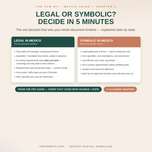 May include: An informational graphic titled The Vow Kit Mexico Guide Chapter 2 Legal or Symbolic? Decide in 5 Minutes. It compares legal versus symbolic marriage in Mexico using two columns with bulleted lists of requirements and procedures.