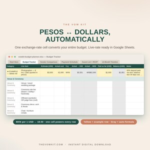 May include: A digital budget tracker spreadsheet titled The Vow Kit, featuring columns for categories, line items, estimates, costs, and balances. It includes text stating PESOS &harr; DOLLARS, AUTOMATICALLY, and MXN per 1 USD - 18.50, one cell powers every row.
