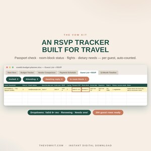 May include: A digital spreadsheet titled The Vow Kit: An RSVP Tracker Built for Travel. It features tabs for budget, vendors, and guest lists, with columns for passport status, room blocks, flights, and dietary needs, including 200 guest rows.