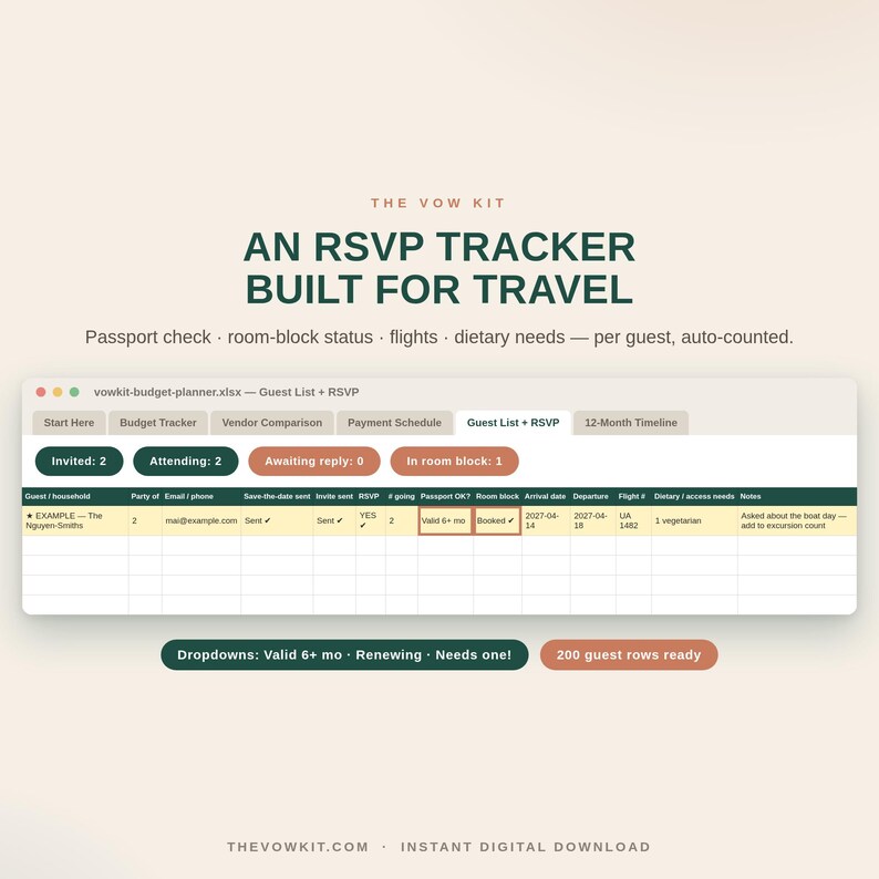 May include: A digital spreadsheet titled The Vow Kit: An RSVP Tracker Built for Travel. It features tabs for budget, vendors, and guest lists, with columns for passport status, room blocks, flights, and dietary needs, including 200 guest rows.