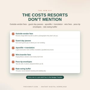 May include: A digital infographic titled The Vow Kit: The Costs Resorts Don't Mention. It lists hidden wedding expenses like outside-vendor fees, guest day passes, apostille and translation, wire fees, peso tip envelopes, and rate-swing buffer.