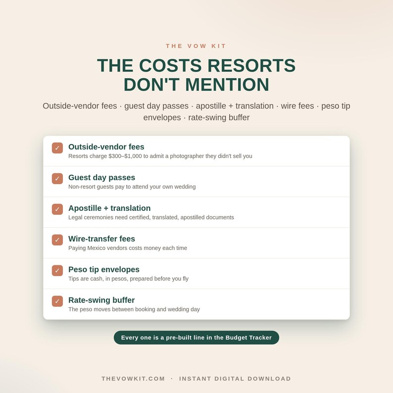 May include: A digital infographic titled The Vow Kit: The Costs Resorts Don't Mention. It lists hidden wedding expenses like outside-vendor fees, guest day passes, apostille and translation, wire fees, peso tip envelopes, and rate-swing buffer.