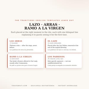 Bilingual Wedding Program Spanish English, Catholic Nuptial Mass Booklet + Officiant Ceremony Script, Misa de Boda, Editable PDF Download 画像 4