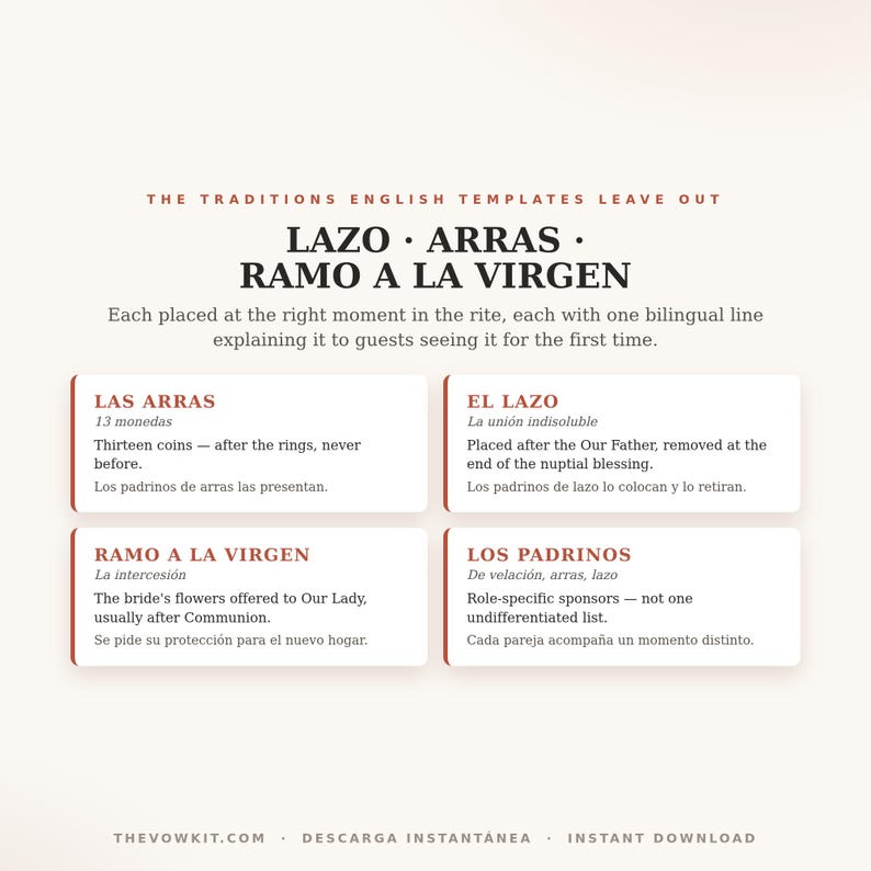 Bilingual Wedding Program Spanish English, Catholic Nuptial Mass Booklet + Officiant Ceremony Script, Misa de Boda, Editable PDF Download 画像 4