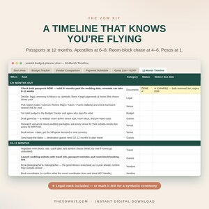 May include: A digital spreadsheet titled The Vow Kit 12-Month Timeline with dark green headers. It lists wedding planning tasks like passports, legal ceremonies, and venue booking. The interface includes tabs for budget, vendors, and guests, with a status column.