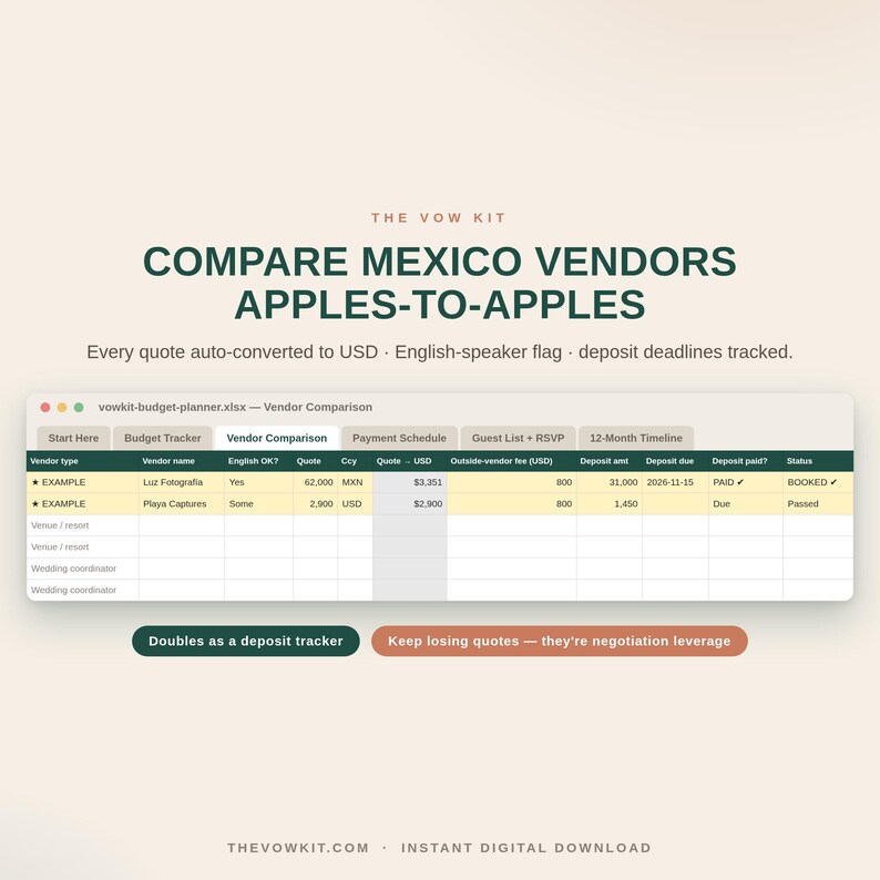 May include: A digital spreadsheet titled The Vow Kit for comparing Mexico wedding vendors. It features columns for vendor name, English proficiency, quotes in local currency and USD, outside-vendor fees, deposit amounts, due dates, and booking status.