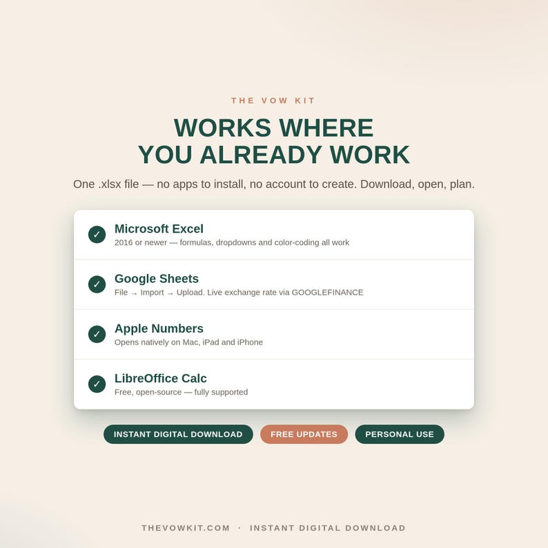 May include: A digital product information graphic titled The Vow Kit, Works Where You Already Work. It lists compatibility with Microsoft Excel, Google Sheets, Apple Numbers, and LibreOffice Calc. Includes buttons for instant digital download and free updates.