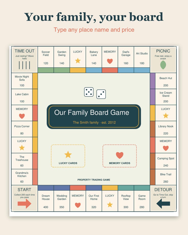Custom Family Board Game Printable, Editable Property Trading Game With ...