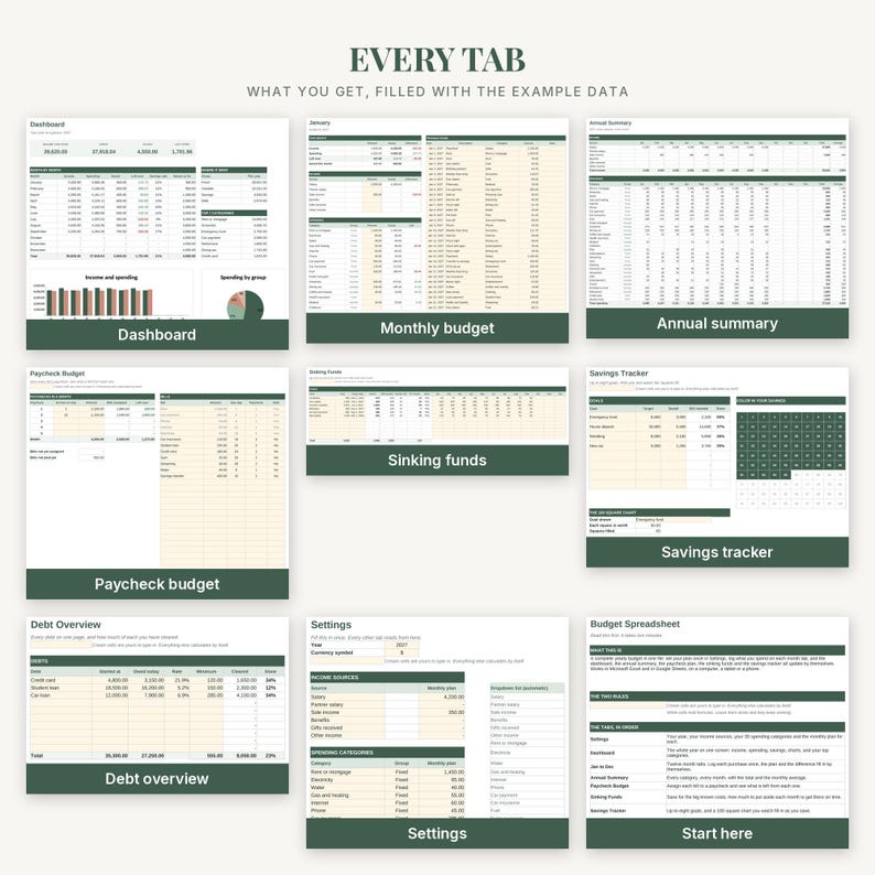 Budget Spreadsheet for Google Sheets and Excel | Monthly Budget Planner ...
