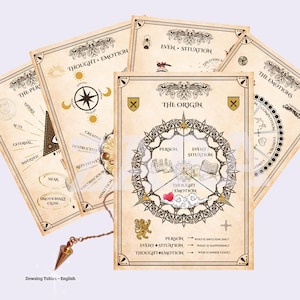 Könnte beinhalten: Ein Set beiger Pendelkarten mit schwarzem Text und kunstvollen dekorativen Rändern, die Diagramme mit den Bezeichnungen The Origin, Thought-Emotion und The Emotions zeigen. Ein goldfarbenes konisches Pendel an einer Kette liegt auf den Karten.