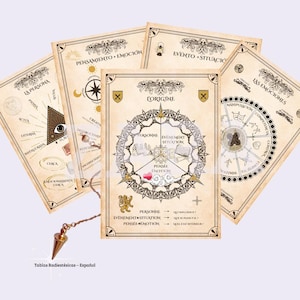 May include: A set of four rectangular beige cards featuring intricate black decorative borders and various diagrams with text in French and Spanish. A gold-toned metal pendulum hangs from a chain in the foreground. The cards display symbols, charts, and labels including L'Origine, La Persona, Pensamiento-Emoción, and Las Emociones.