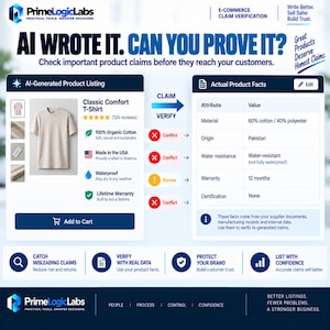 May include: An infographic for PrimeLogicLabs titled AI WROTE IT. CAN YOU PROVE IT? showing a comparison between an AI-generated product listing for a t-shirt and actual product facts, highlighting conflicts in claims like material, origin, and warranty.