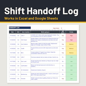 May include: A digital Shift Handoff Log template for Excel and Google Sheets. The document features a table with columns for Date, Shift, Area/machine, What's going on, Still open, and Priority, with rows color-coded in red, yellow, and green.