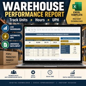 May include: A digital warehouse performance report Excel template displayed on a laptop screen. The spreadsheet features a live management dashboard, associate performance breakdown, and individual performance report with data tables for units and hours.