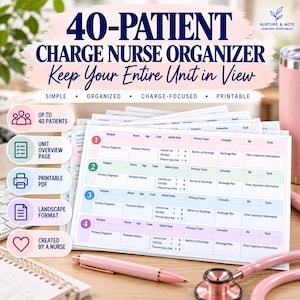 Peut inclure: Une pile de feuilles organisatrices imprimables pour infirmiers responsables, avec des lignes pour les détails des patients, les numéros de chambre, le diagnostic et les antécédents médicaux. Le document porte le texte 40-PATIENT CHARGE NURSE ORGANIZER.