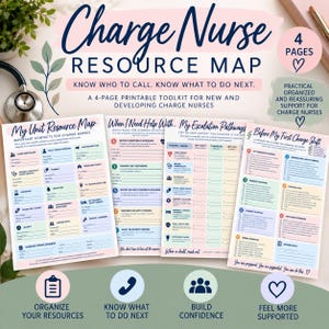 Può includere: Un kit stampabile di quattro pagine intitolato Charge Nurse Resource Map che include le sezioni My Unit Resource Map, When I Need Help With, My Escalation Pathways e Before My First Charge Shift, con moduli dai toni pastello.