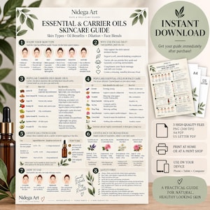 Può includere: Una guida per la cura della pelle intitolata Essential & Carrier Oils Skincare Guide di Nidega Art. Il documento presenta otto sezioni numerate che descrivono in dettaglio i tipi di pelle, i benefici degli oli, le diluizioni e le ricette.