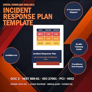 Puede incluir: Una plantilla digital de Plan de Respuesta a Incidentes que muestra una matriz de gravedad con tiempos de respuesta y resolución. El gráfico incluye etiquetas para 5 Frameworks Mapped, 60-Min Tabletop Guide, Practitioner Red-Penned, AuditBurrow, y SOC 2, NIST 800-61, ISO 27001, PCI y NIS2.